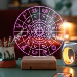 3D Astroloji Burçlar 16 Renk Gece Lambası