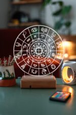 3D Astroloji Burçlar 16 Renk Gece Lambası - Görsel 7
