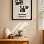 All Of Me Loves All Of You İsimli Poster Duvar Tablosu, Sevdiklerinize Özel Hediye