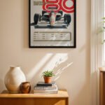 Formula 1 Şampiyonları 1980-1989 Duvar Tablosu, Oto Severlere Özel Hediye