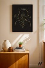 Altın Profil Botanik Poster Duvar Tablosu, Modern Ev Dekorasyonu