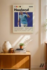 Haaland Futbol Posteri Duvar Tablosu, Spor Severlere Hediye - Görsel 8