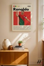 Ronaldo Futbol Posteri Duvar Tablosu, Spor Severlere Hediye - Görsel 8