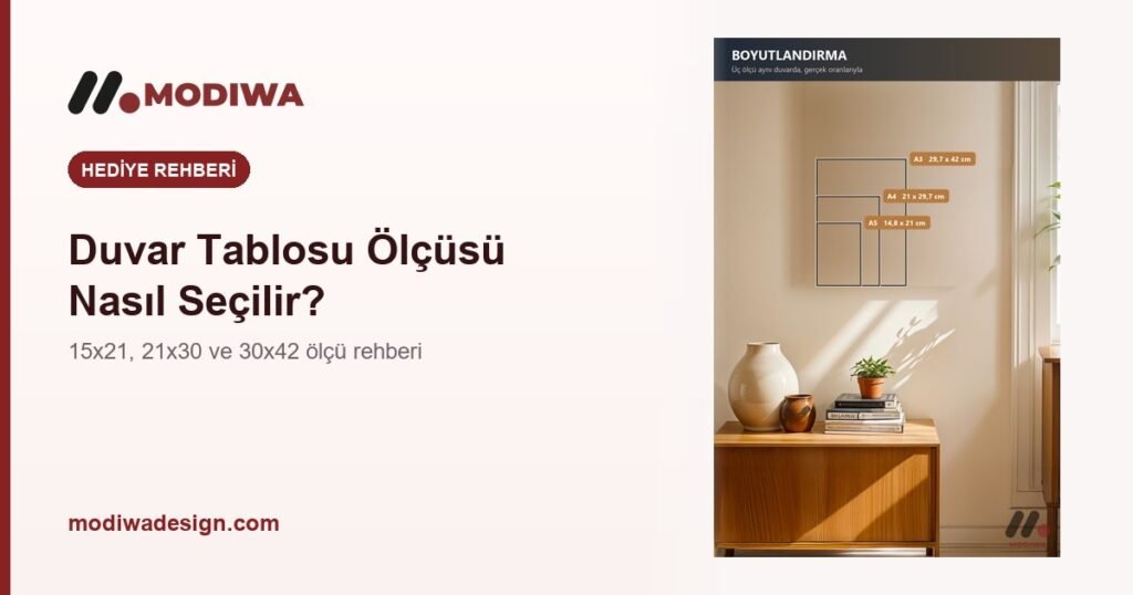 Duvar tablosu ölçü rehberi kapak görseli, A5 A4 A3 ölçü karşılaştırması